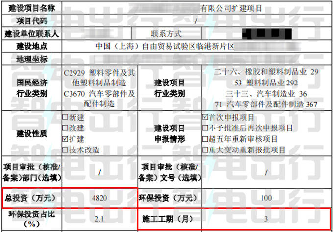 特斯拉新车型效果图