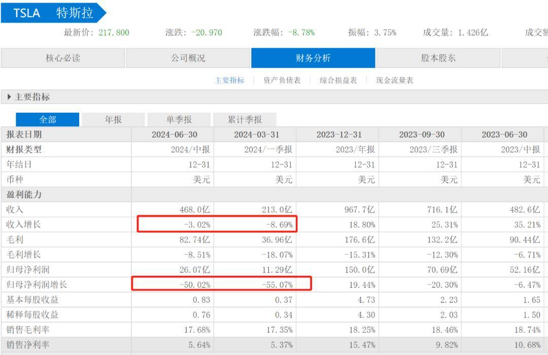 百度萝卜快跑无人驾驶出租车