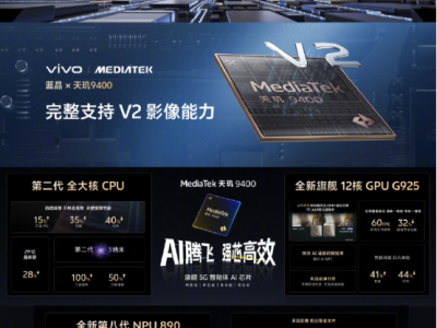 手机流畅使用3-5年？vivo X200系列的性能可以保证