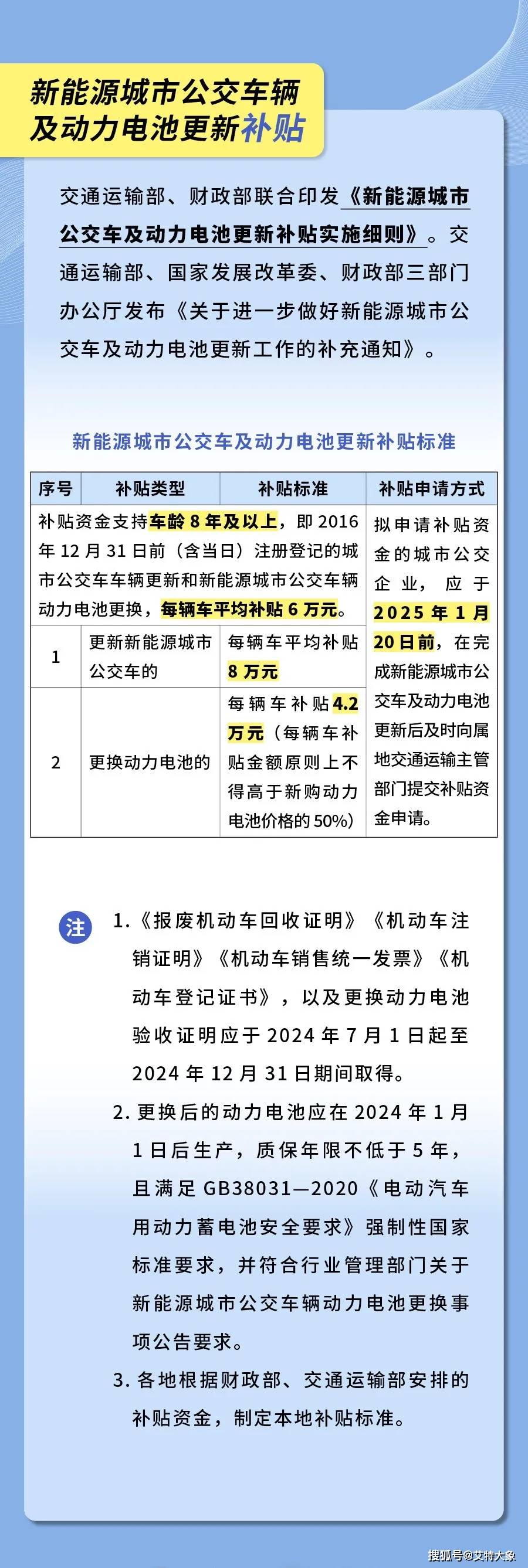 家电以旧换新补贴详情