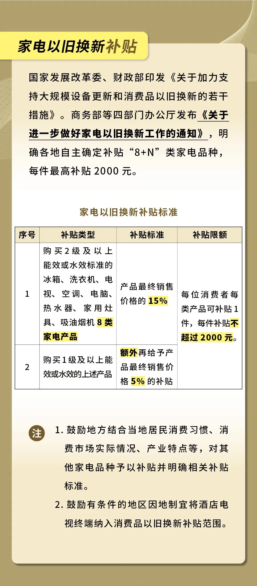 汽车以旧换新补贴政策