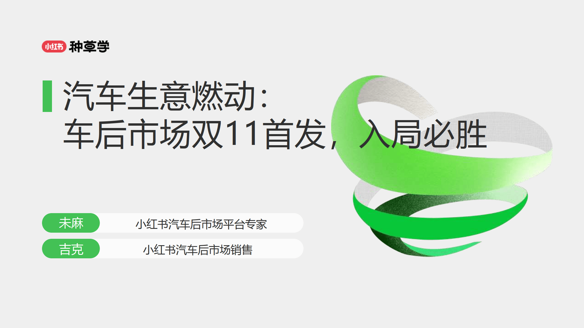 汽车后市场热门品类示意图