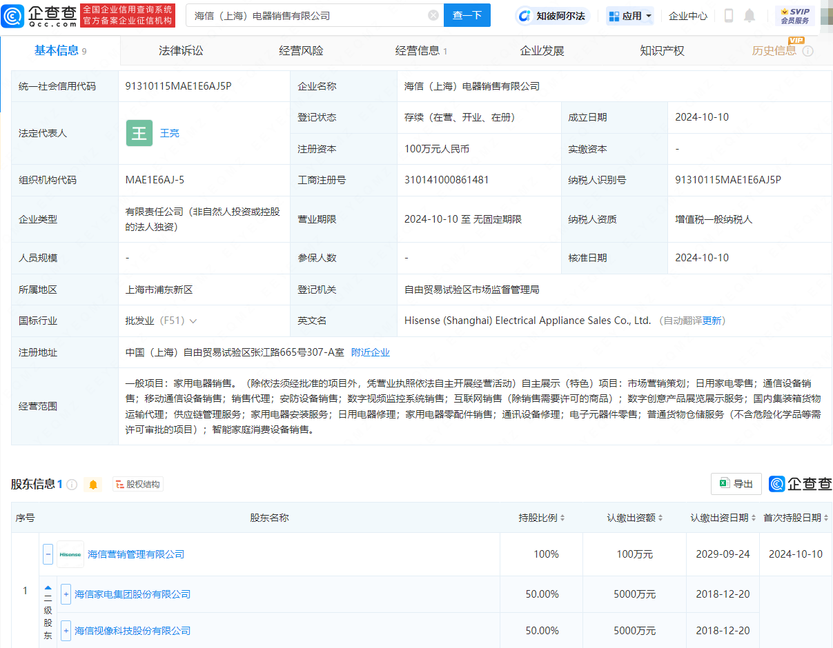 海信（上海）电器销售有限公司股权结构图