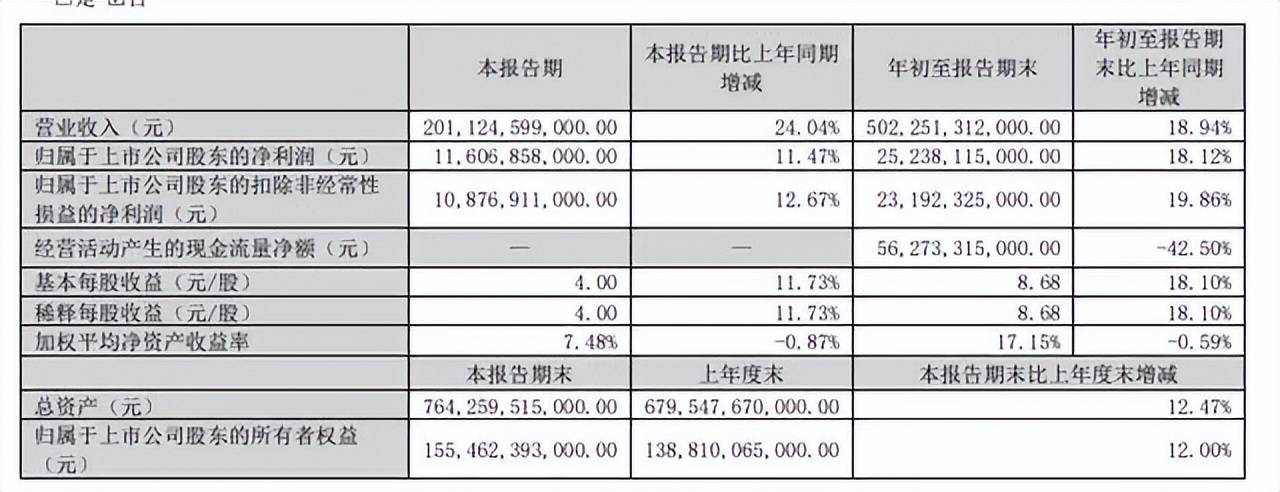 比亚迪新能源汽车