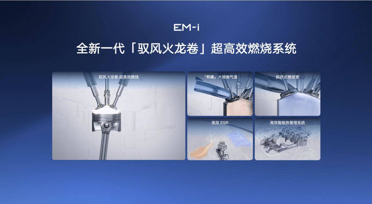 超高效燃烧系统示意图