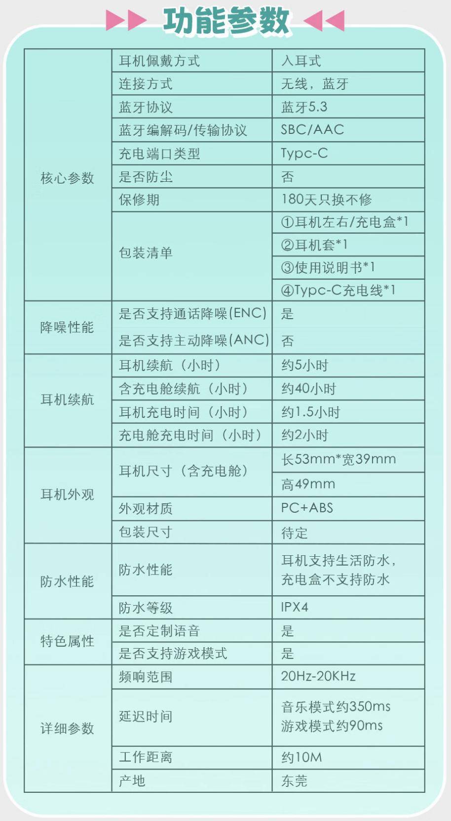 耳機規格信息