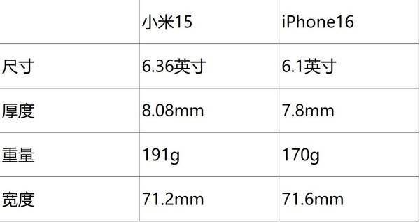 小米15手机