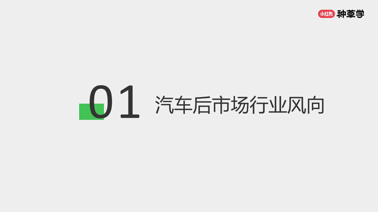 熱門商品需求趨勢圖