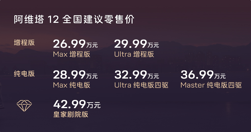 阿维塔12新车发布