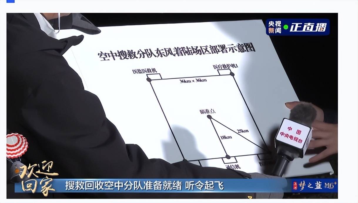 搜救回收空中分队