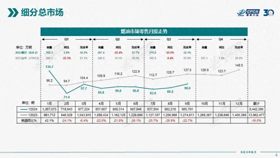 吉利汽车燃油车上市发布会现场