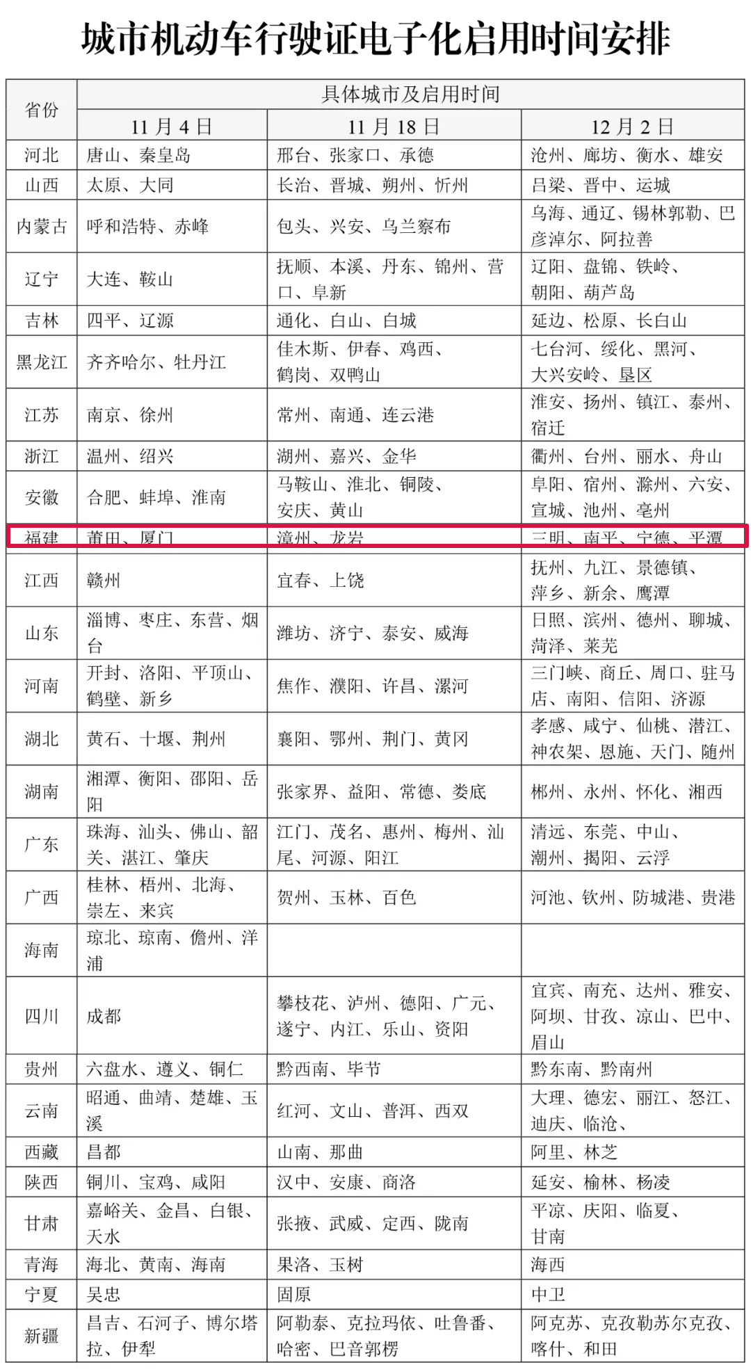 电子行驶证推广图