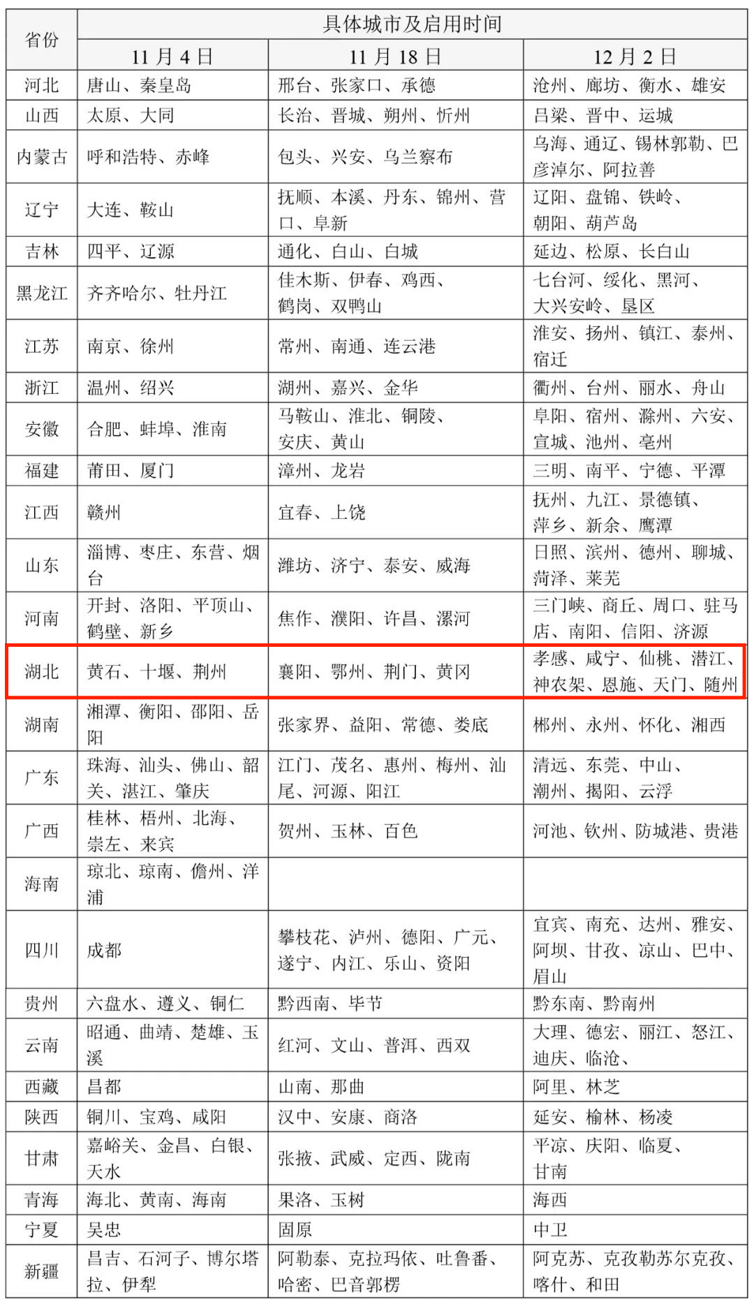 电子行驶证申领界面