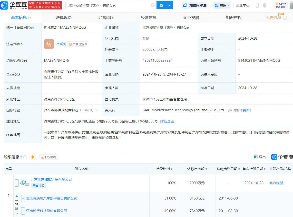 北汽模塑科技（株洲）有限公司成立