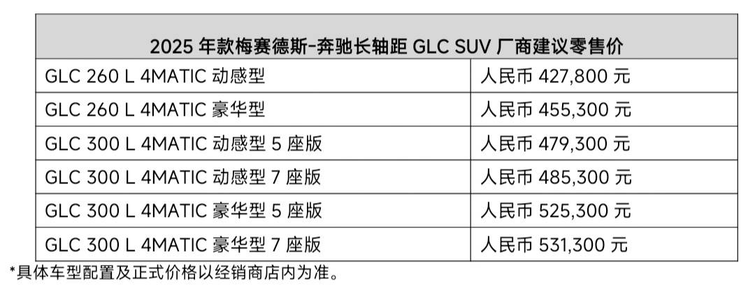 2025款奔驰GLC长轴距版车型