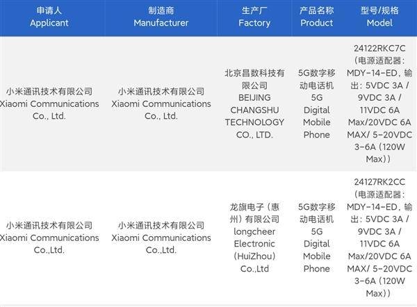 Redmi K80发布