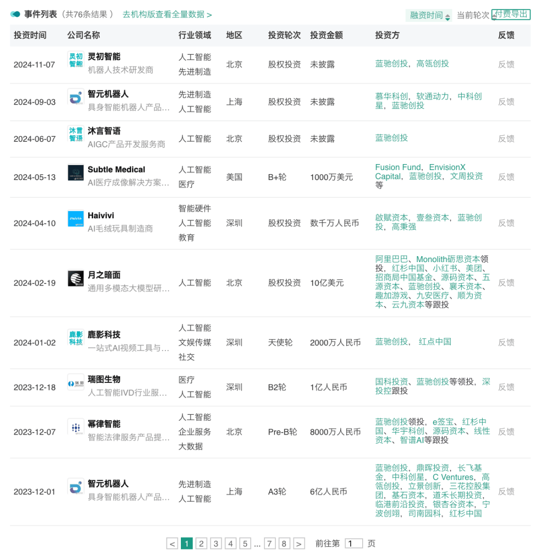 美团GN06团队招聘海报