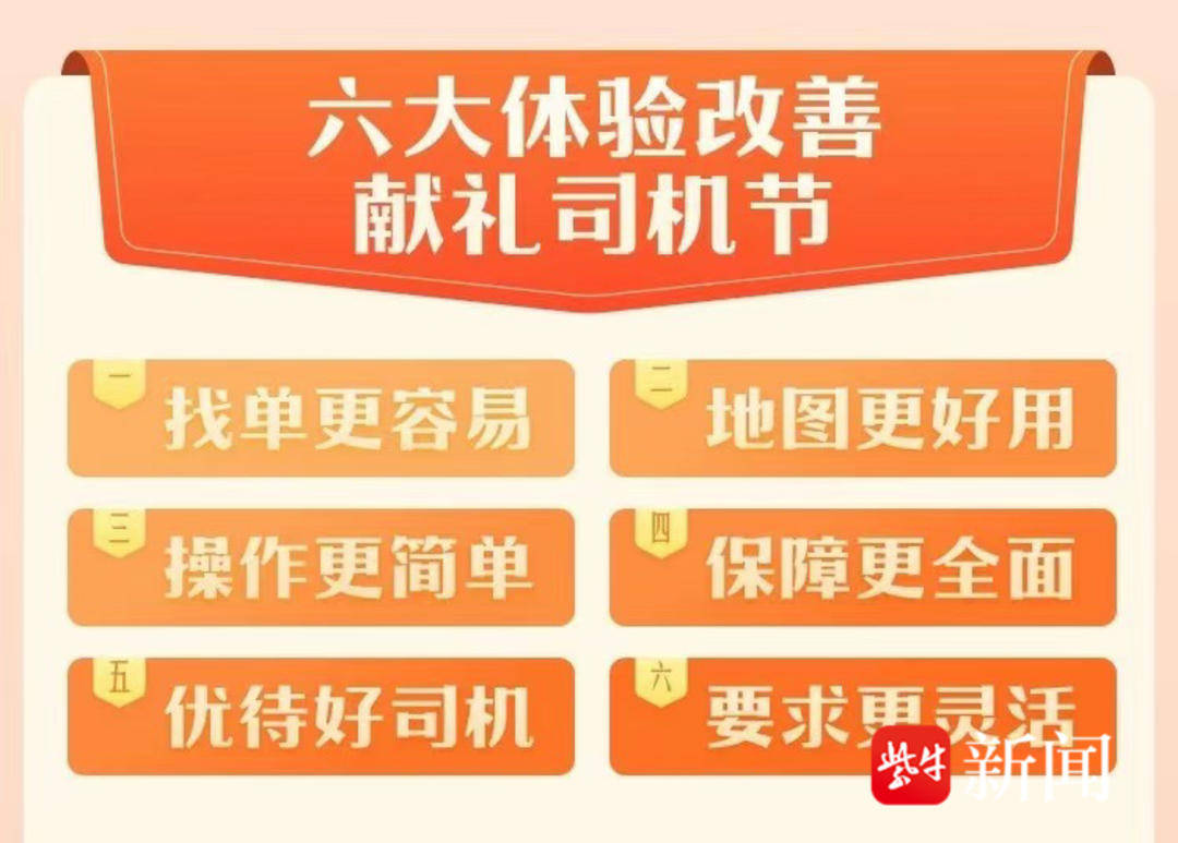 滴滴发布六大改善助力提升司机出车体验