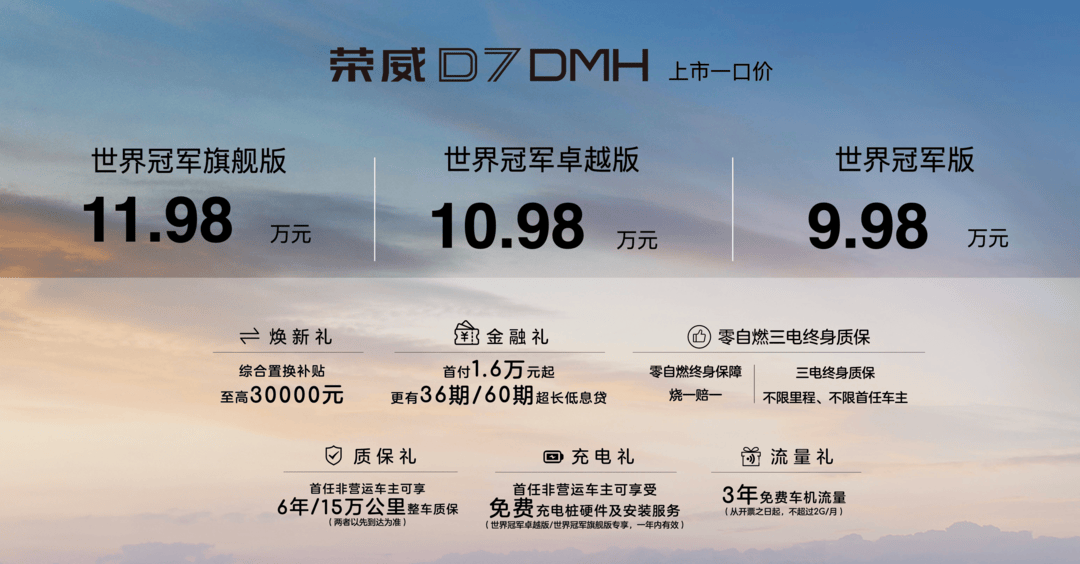 荣威D7 DMH世界冠军版优惠政策