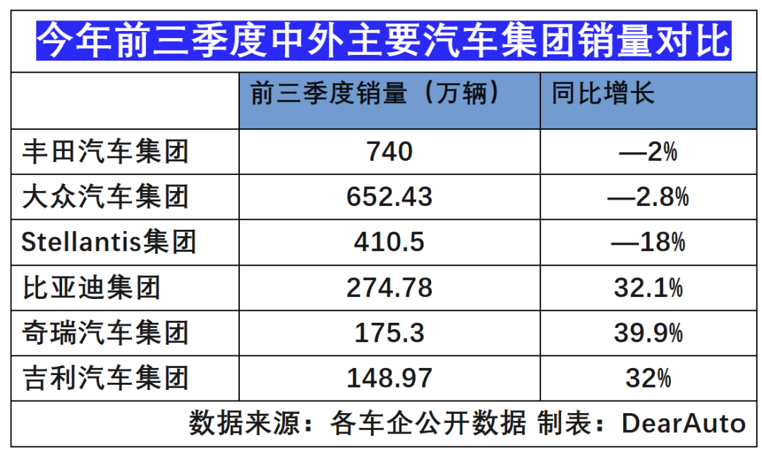 大众汽车工厂