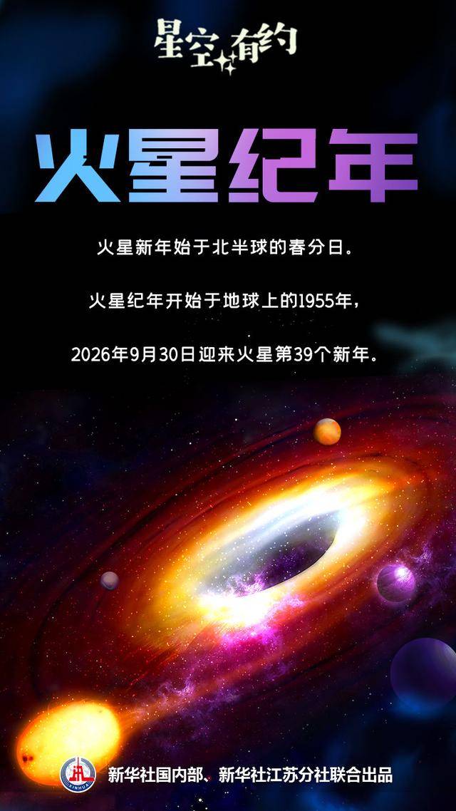 火星沙尘暴示意图