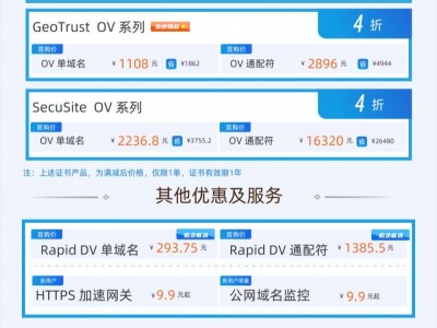 助力国密合规，vTrus SSL证书阿里云11.11大促首购4折火热进行中！