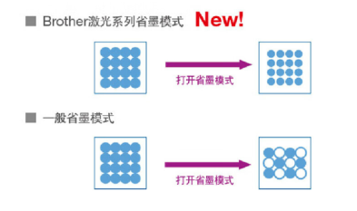 图示

描述已自动生成