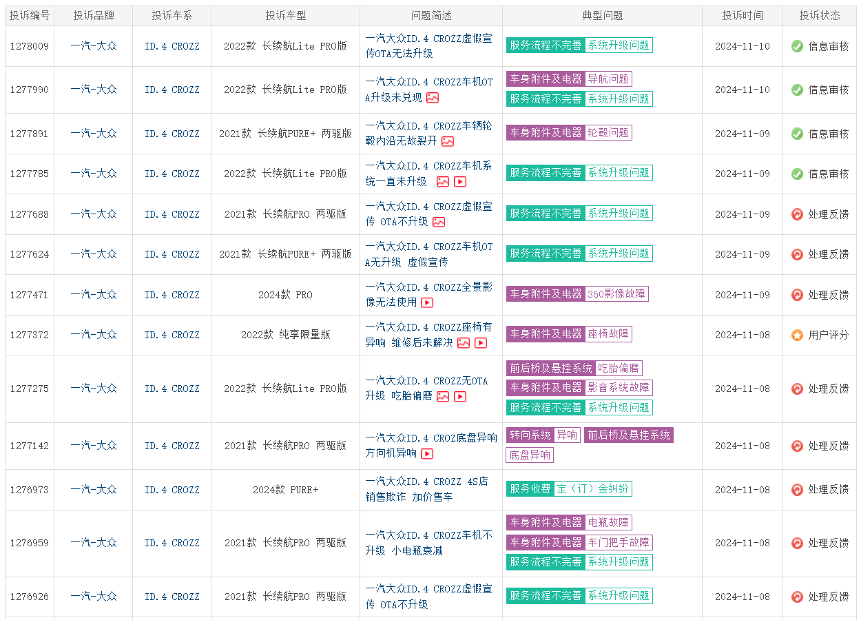 OTA升级投诉截图