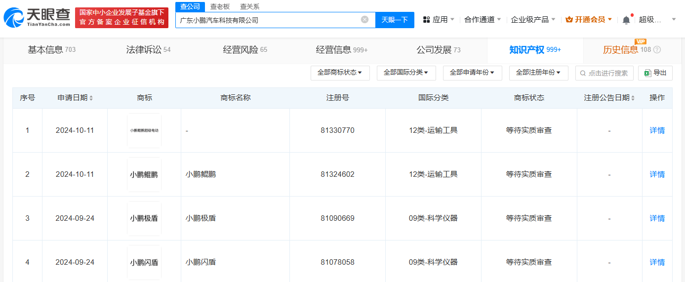 小鹏鲲鹏超级电动体系技术图解