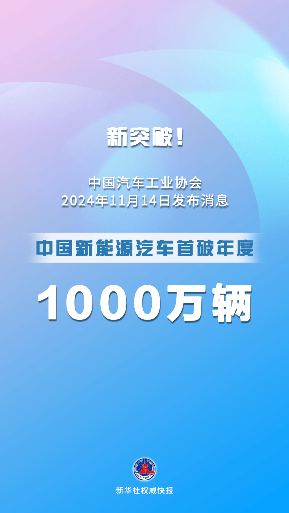 中国新能源汽车1000万辆达成活动现场