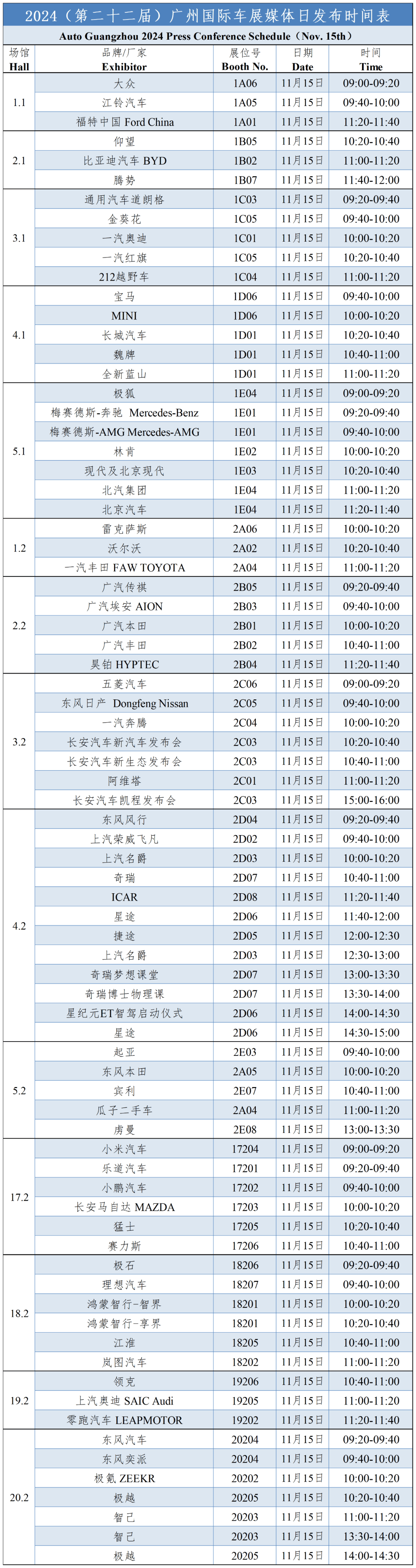 车展现场人群