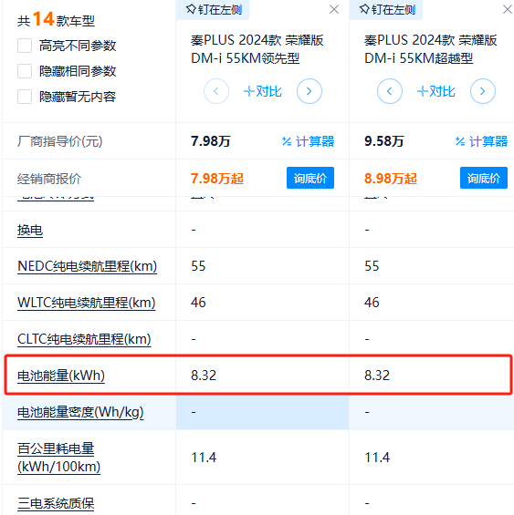 混动车充电成本对比