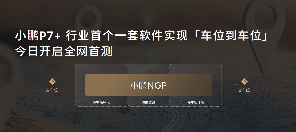 智驾方案示意图