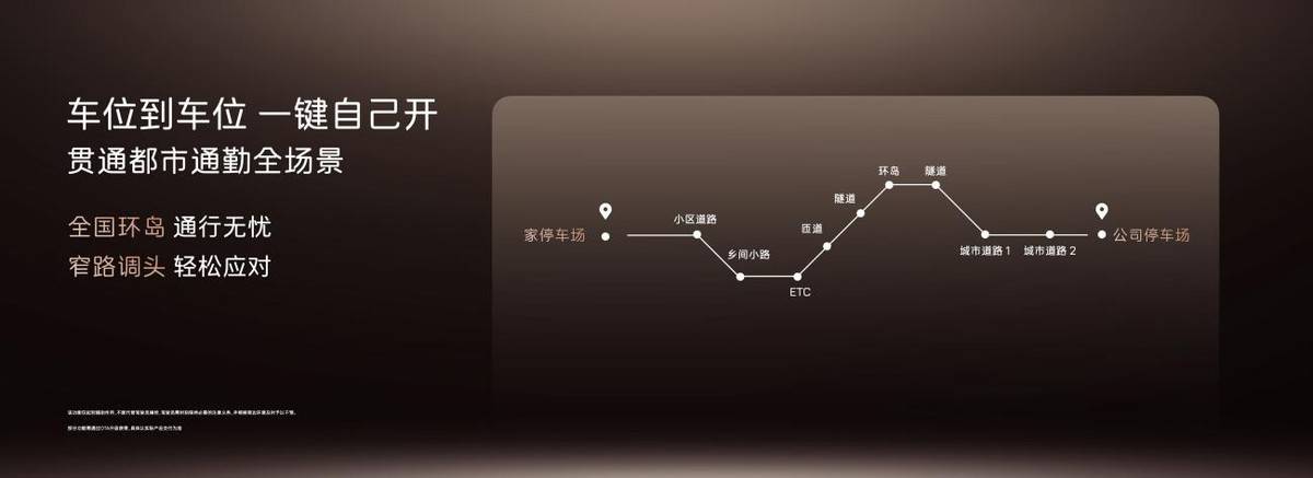 阿维塔11智能驾驶系统展示