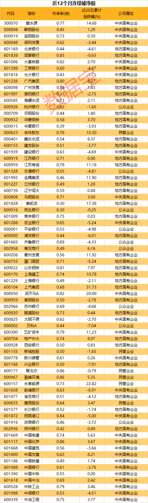 上市公司监管指引图示