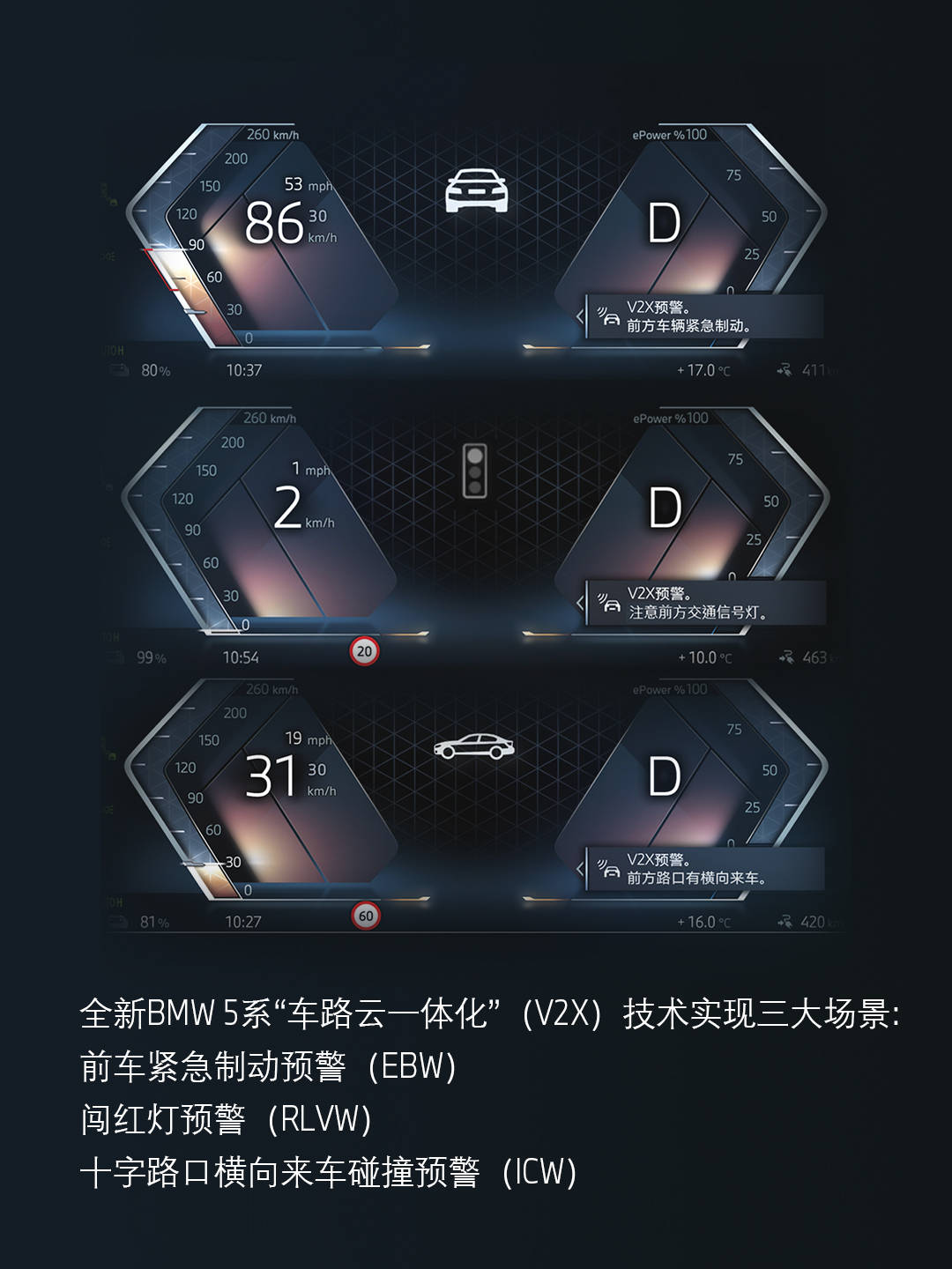 全新BMW 5系智能座舱