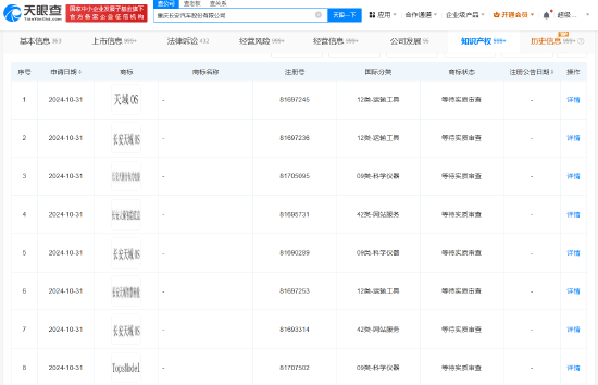 长安汽车新技术发布