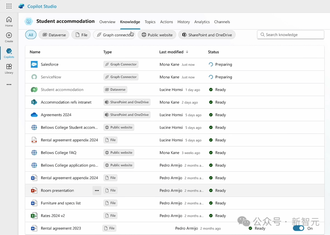 Copilot Studio知识管理功能
