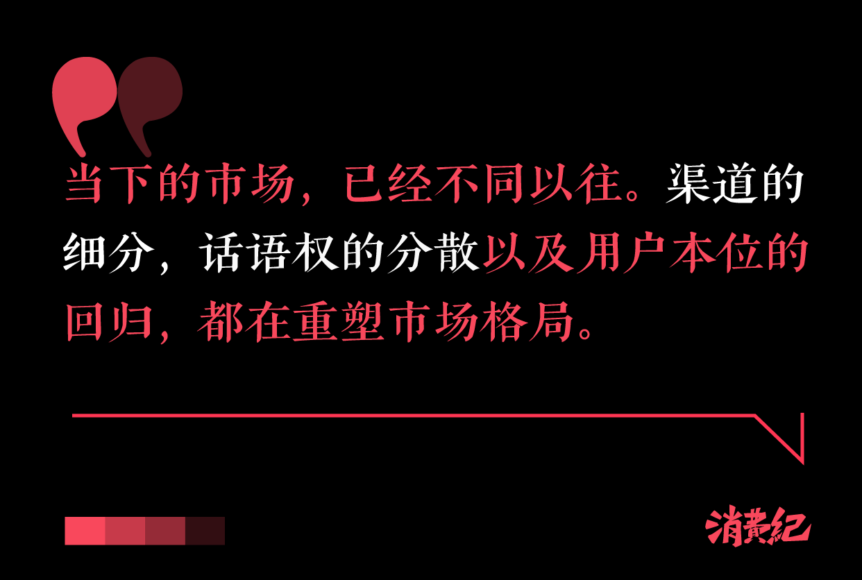 珀莱雅与韩束市场表现