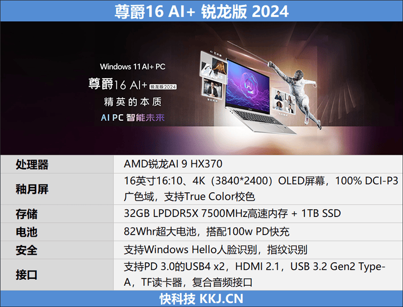 微星尊爵16 AI+ 锐龙版 2024笔记本配置图