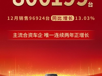 一汽丰田2024新车销量破80万，电动化高端化并进，普拉多新车上市优惠