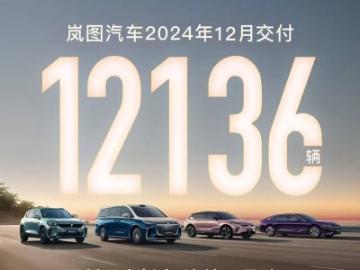 岚图汽车销量再创新高！全年卖8.57万辆，2025年目标直指20万辆