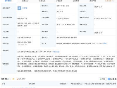 万邦达青岛布局新材料领域，全资设立新材料科技公司