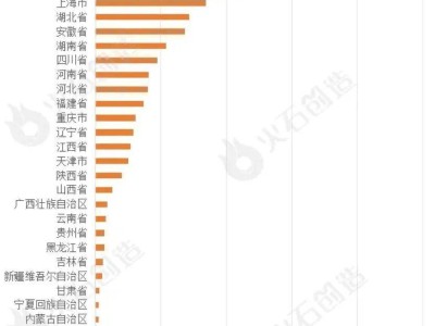 2024全国“专精特新”企业培育：政策盘点与成效亮点纷呈