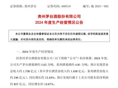 茅台2024年度预计净利857亿，增长14.67%，业绩再创新高？