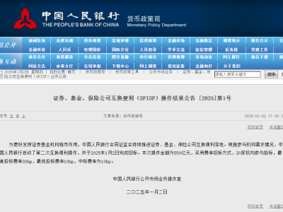 央行再推550亿互换便利，资本市场迎新资金活水？