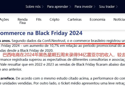 巴西圣诞电商狂欢：260亿雷亚尔收入背后的市场新机遇