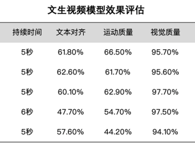 数字科技浪潮涌动，解锁产业升级新篇章，未来已来！