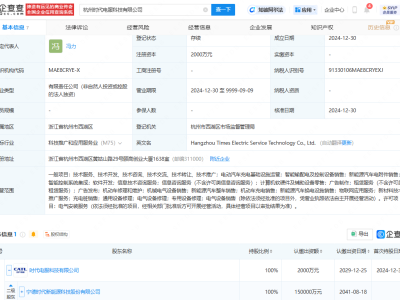 宁德时代掷2000万于杭州，时代电服公司正式启航聚焦新能源