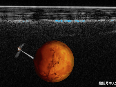 火星南极冰盖下巨大地下湖存在之谜：是真实湖泊还是冰层幻象？